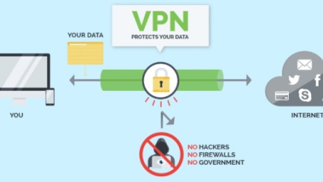 揭秘VPN，软件与硬件的隐秘面纱