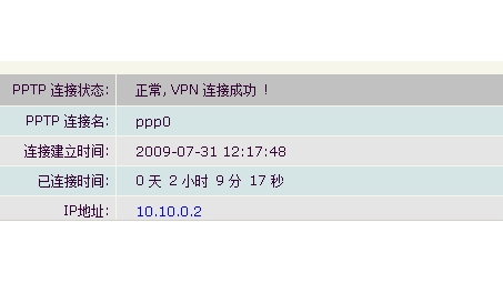 PPTP VPN连接故障，800错误码排除指南