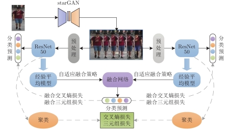 Shimo VPN设置指南，跨域网络访问与数据安全一步到位