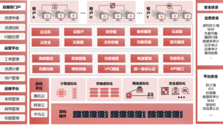 天融信VPN控件下载全教程，远程访问无忧，畅游网络世界