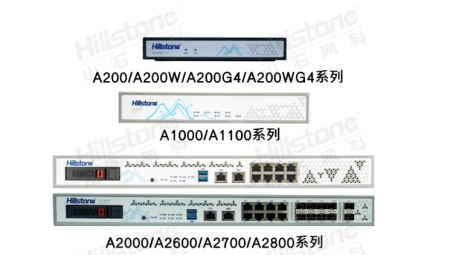 山石网科VPN，护航企业网络安全，加速数字化转型步伐