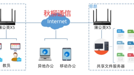 Windows蒲公英VPN深度评测，远程连接的稳定高效之选