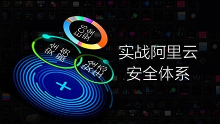 打造企业级远程接入安全堡垒，阿里云IPsec VPN解决方案