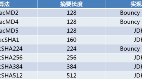 HMA Pro VPN for Mac深度评测，隐私守护者的高效稳定之道