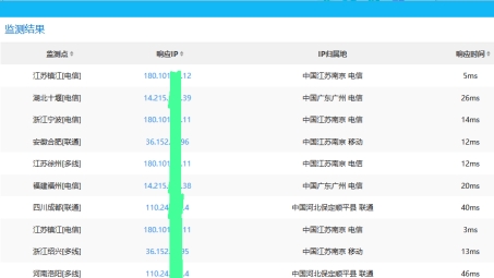 揭秘固定IP VPN，优势与使用注意事项全解析