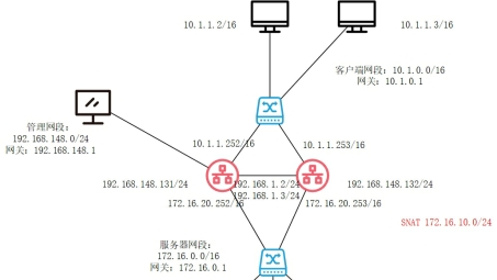 F5 VPN攻略，深度解析、高效使用技巧与常见问题解析