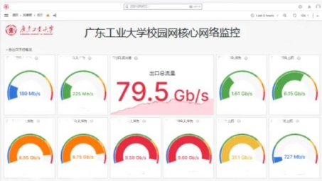 广东工业大学VPN，护航学术研究，筑牢网络安全防线