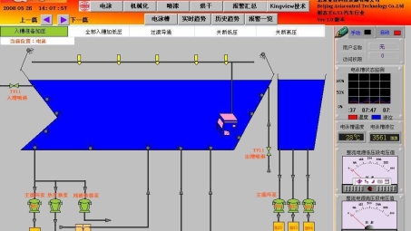 组态王VPN远程监控，打造远程监控利器