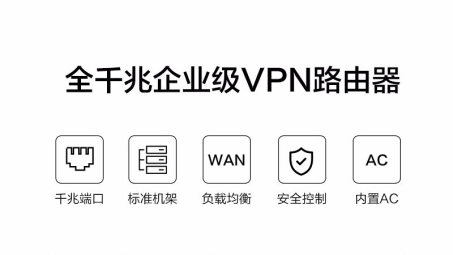 H3C ER3108GW VPN功能深度解析，网络安全与远程访问利器