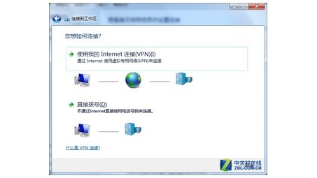 简易上手，电脑配置VPN，解锁远程访问与数据安全之道