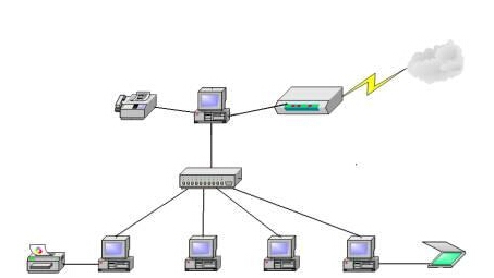 构建局域网VPN安全桥梁，高效网络连接解决方案