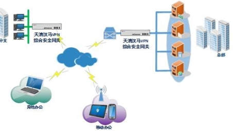 VPN账号密码共享揭秘，安全指南与风险预警