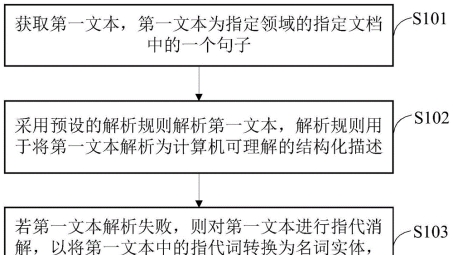 解锁网络新境界，全面指南——选择与使用VPN路由器