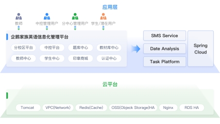 智育VPN，开启学生知识探索之旅，推动教育创新新篇章