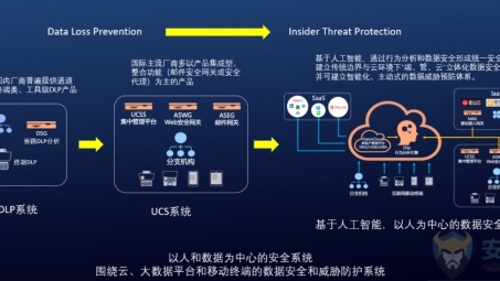 DP VPN深度解析，守护网络安全的高效连接方案