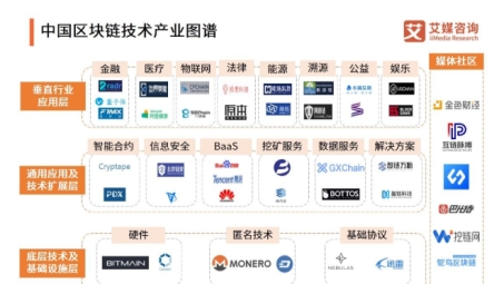 揭秘物理VPN，技术原理、应用场景及未来展望