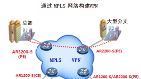 豆豆VPN，畅游全球，安全高速网络新体验