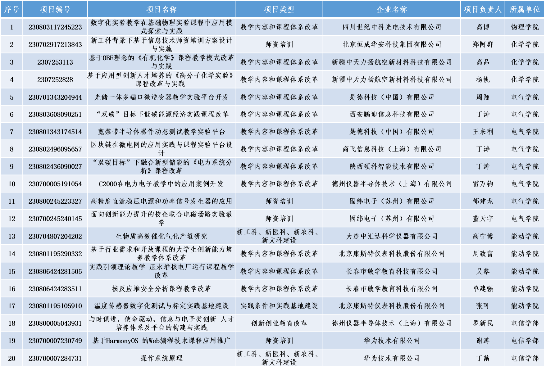 西安交大VPN，解锁学术自由，助力学子畅享网络学习新纪元,西安交大VPN示意图,西安交大vpn.,VPN服,VPN网络,第1张