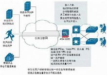 全球网络自由轻松解锁，VPN一键跨国浏览攻略,vpn一键通,VPN服,第1张