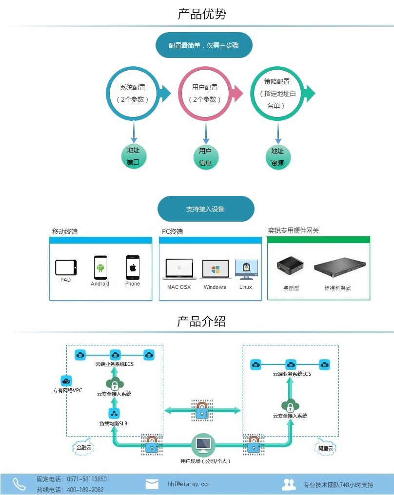 Kerio VPN客户端，打造高效安全的远程接入利器,Kerio VPN 客户端界面预览,kerio vpn 客户端,VPN服,第1张