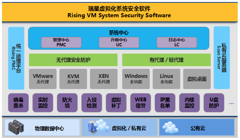 网络安全双重防线，VC控制进程与VPN技术协同守护,vc   控制进程 vpn,at,第1张