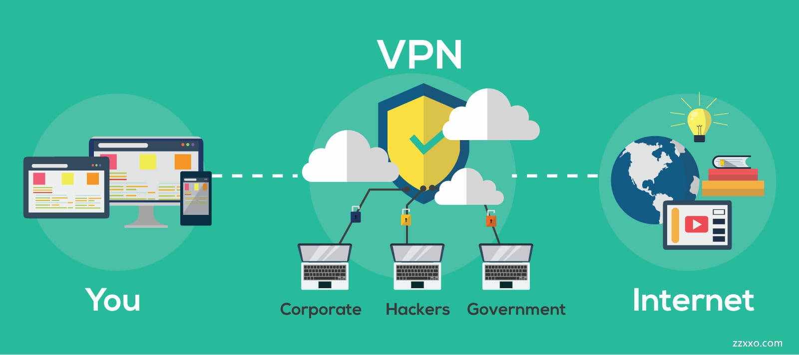 探索Sau.net.vpn，揭秘虚拟私人网络的奥秘之旅,sau.net.vpn示意图,sau.net.vpn,vpn,.vpn,vpn是,第1张