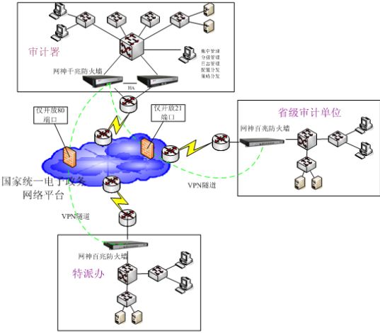 揭秘VPN Tech Runo，高效安全网络加速之旅攻略,VPN Tech Runo官网截图,vpn tech runo 官网,了解VPN,vpn,探索VPN,第1张