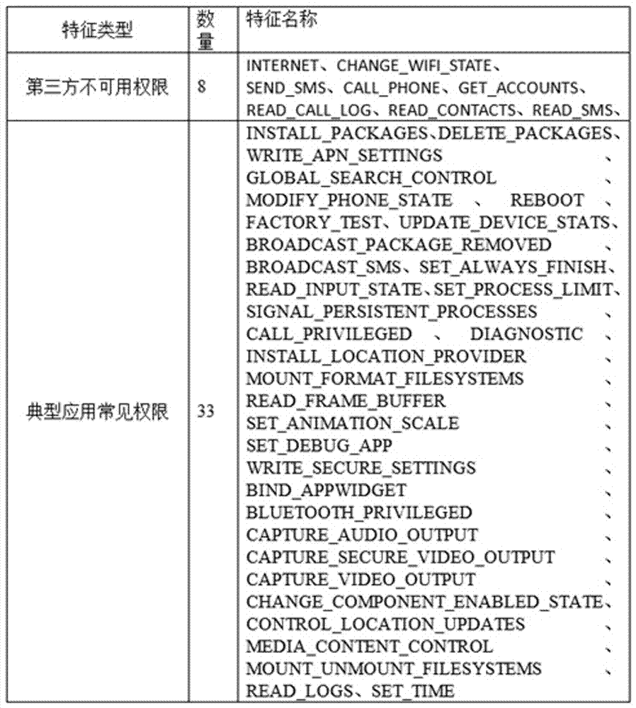 全面攻略，安卓设备VPN挂载技巧与安全须知,VPN示例图,VPN安卓怎么挂,VPN服,VPN在,VPN安,第1张