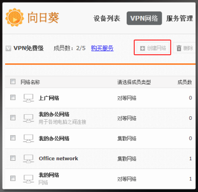 向日葵VPN助力网络安全，打造绿色网络环境,VPN示意图,向日葵组建vpn,VPN在,at,VPN观看,第1张