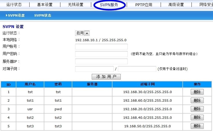 Windows VPN路由表配置与优化深度解析,VPN网络示意图,windows vpn路由表,VPN服,VPN的,第1张