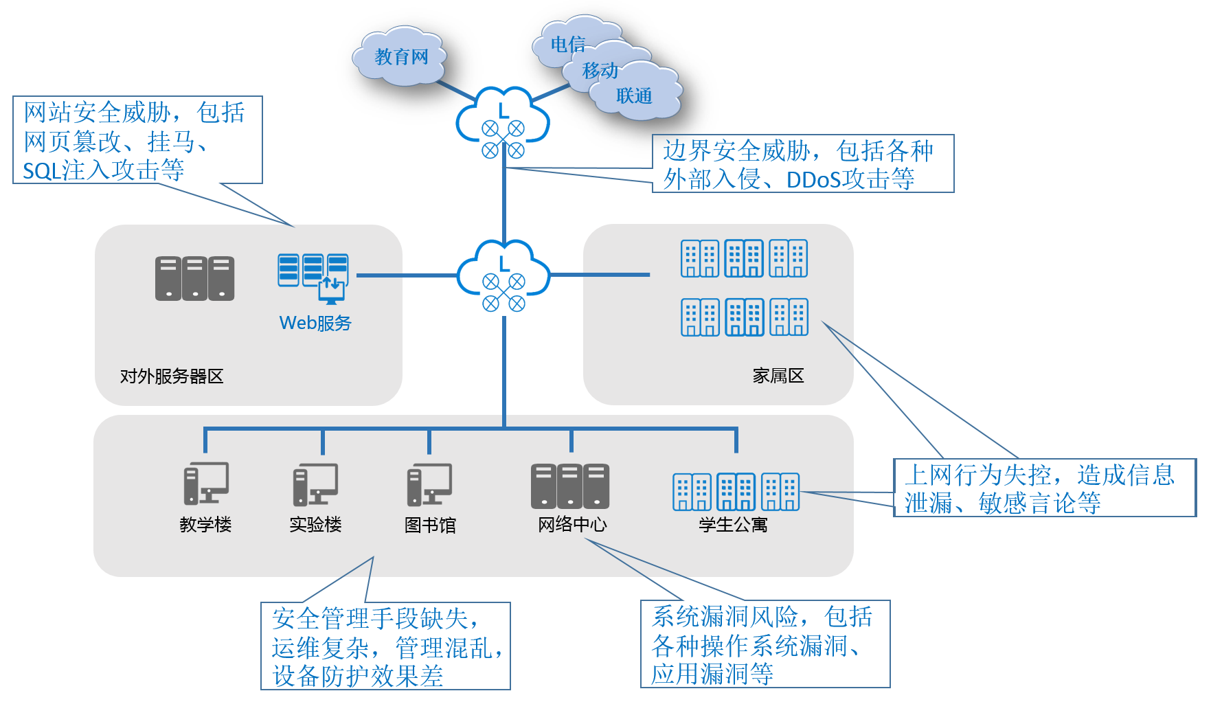 VPN Master Pro故障排除指南，解决方法与高级使用技巧揭秘,vpn master pro找不到,VPN M,第1张