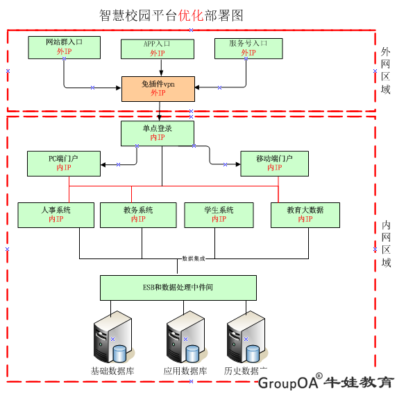 WP8.1系统VPN账号配置与应用详解,wp8.1 vpn账号,VPN服,VPN的,购买VPN服务,第1张