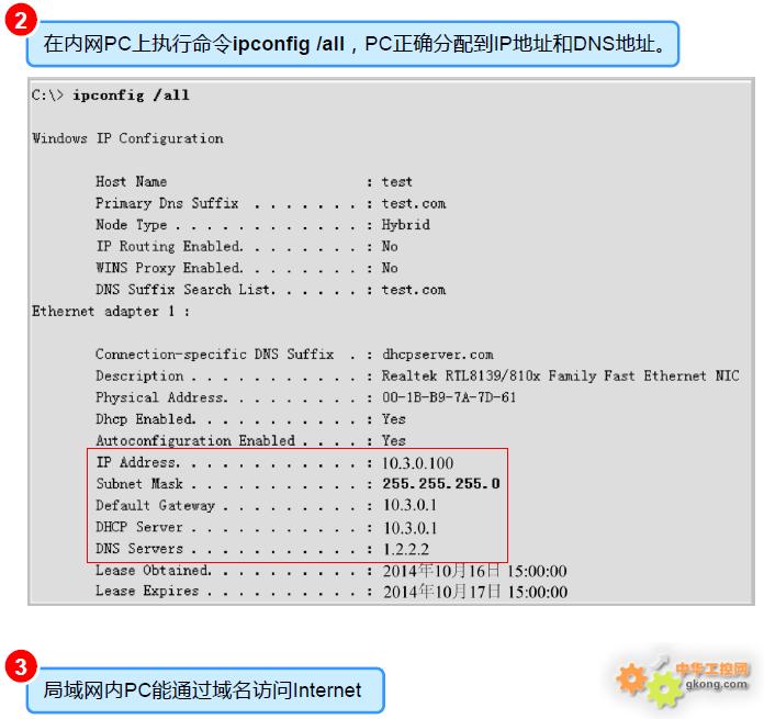 USG2220防火墙VPN对接攻略，构建高效安全企业网络桥梁,USG2220防火墙VPN技术图,usg2220 vpn对接,VPN服,SSL VPN,IPsec VPN,第1张