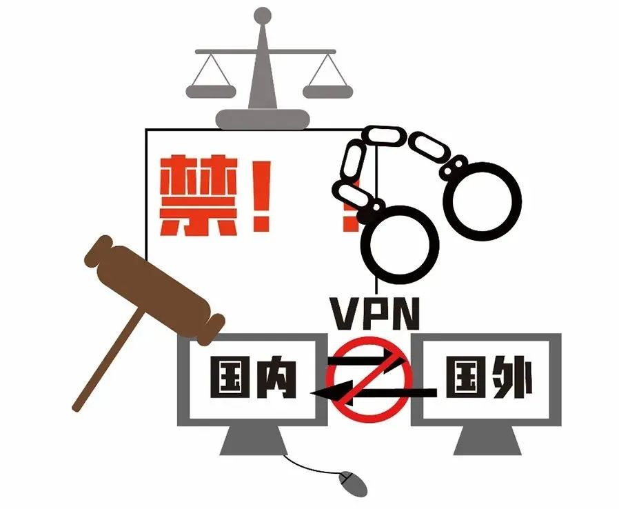 中国禁用VPN背后的国家安全与网络秩序保障揭秘,网络安全图示,中国为什么禁用vpn,VPN的,第1张