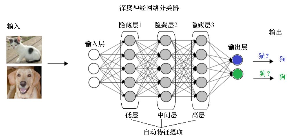 智雨VPN评测，深度解析其可信度与性能,智雨VPN示意图,智雨vpn好吗,VPN的,VPN在,VPN的连接,第1张