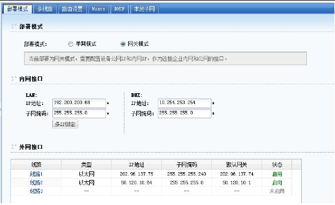 双线路ADSL高效VPN搭建攻略，实现跨域高速访问,网络连接示意图,2条adsl做vpn,第1张