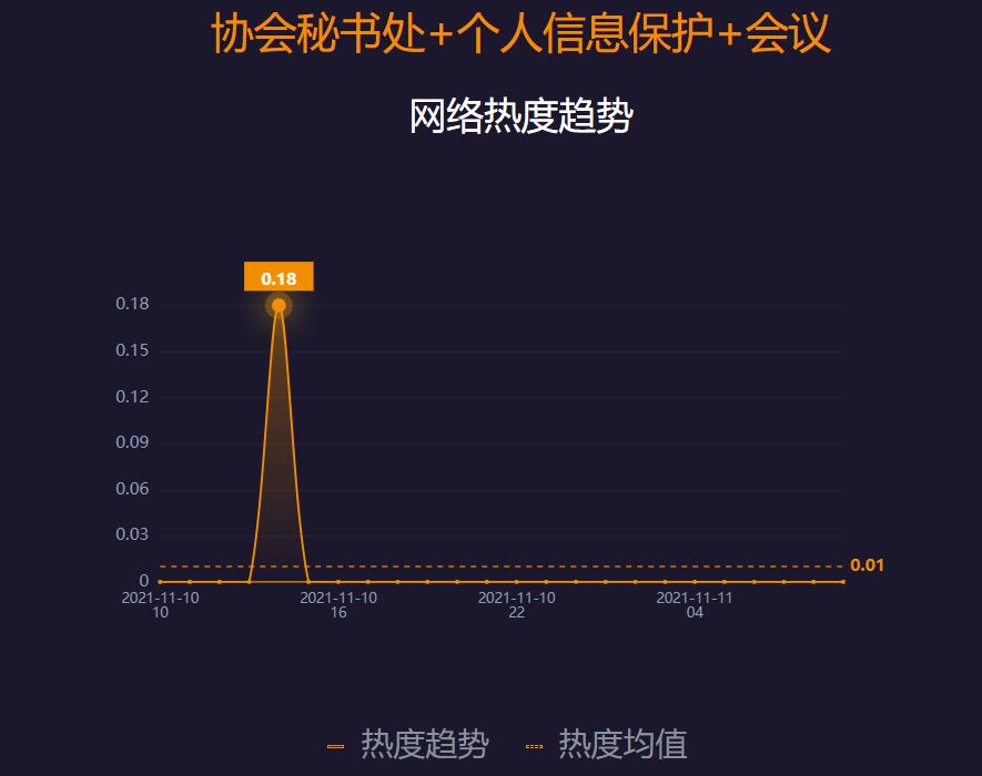 IPv6 VPN美国版，跨越地域边界，畅游网络自由天地,网络连接示意图,ipv6vpn美国,VPN在,第1张