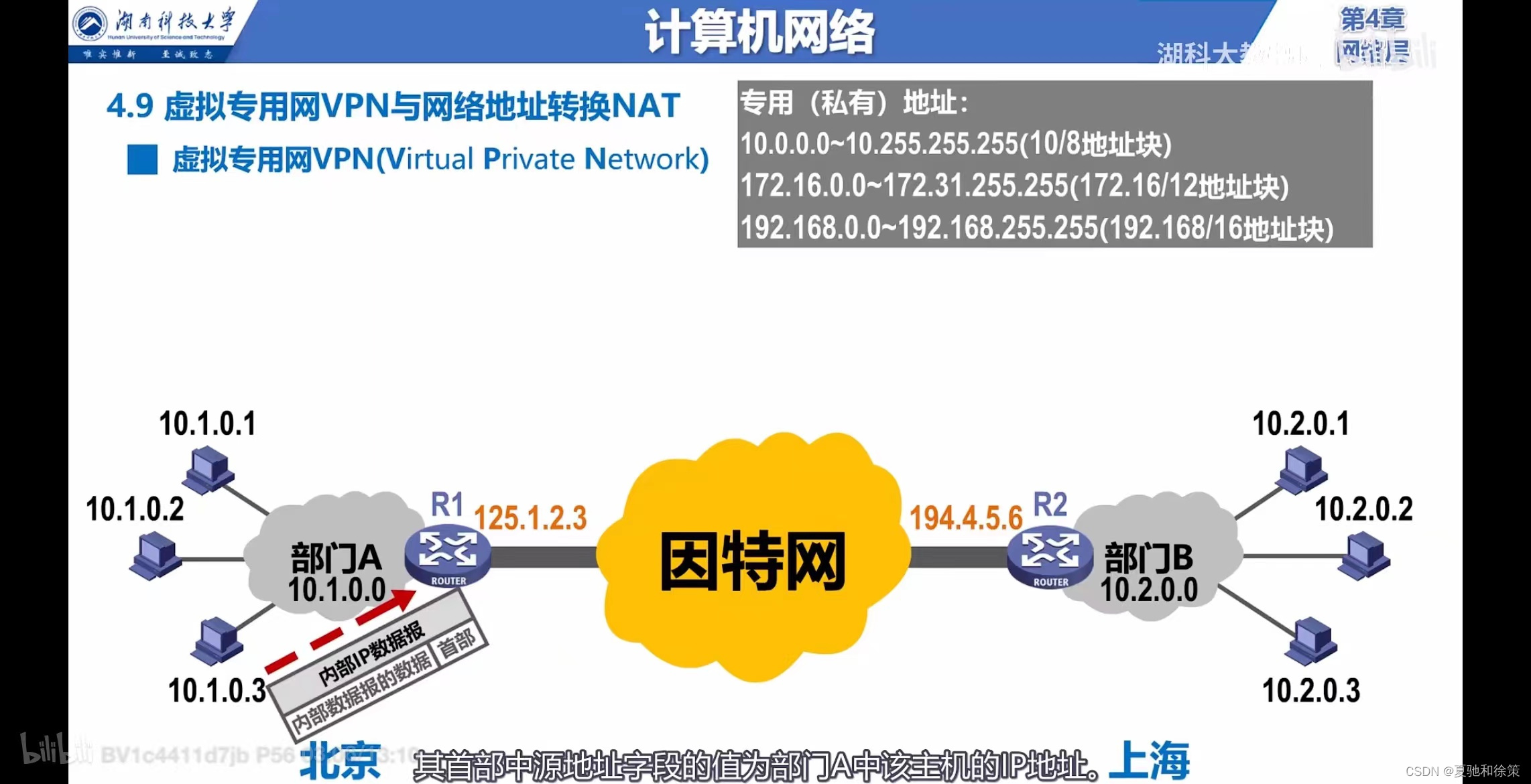 揭秘，挂VPN如何影响NAT级别及网络连接优化之道,网络连接优化示意图,挂vpn能降nat吗?,VPN服,VPN的,VPN后,第1张