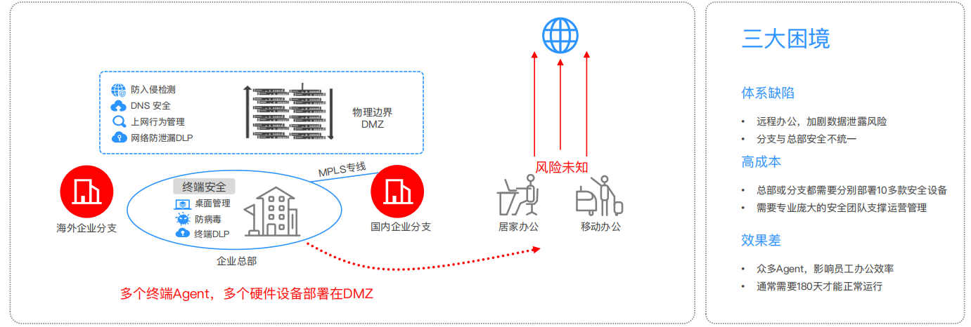 百洲VPN——安全稳定的网络连接首选,百洲VPN,百洲vpn,VPN的,VPN在,第1张