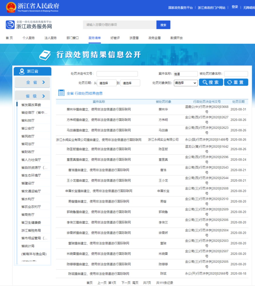 VPN翻墙难题揭秘，为何有时翻墙效果不佳？,网络示意图,VPN翻墙不好使,VPN服,第1张