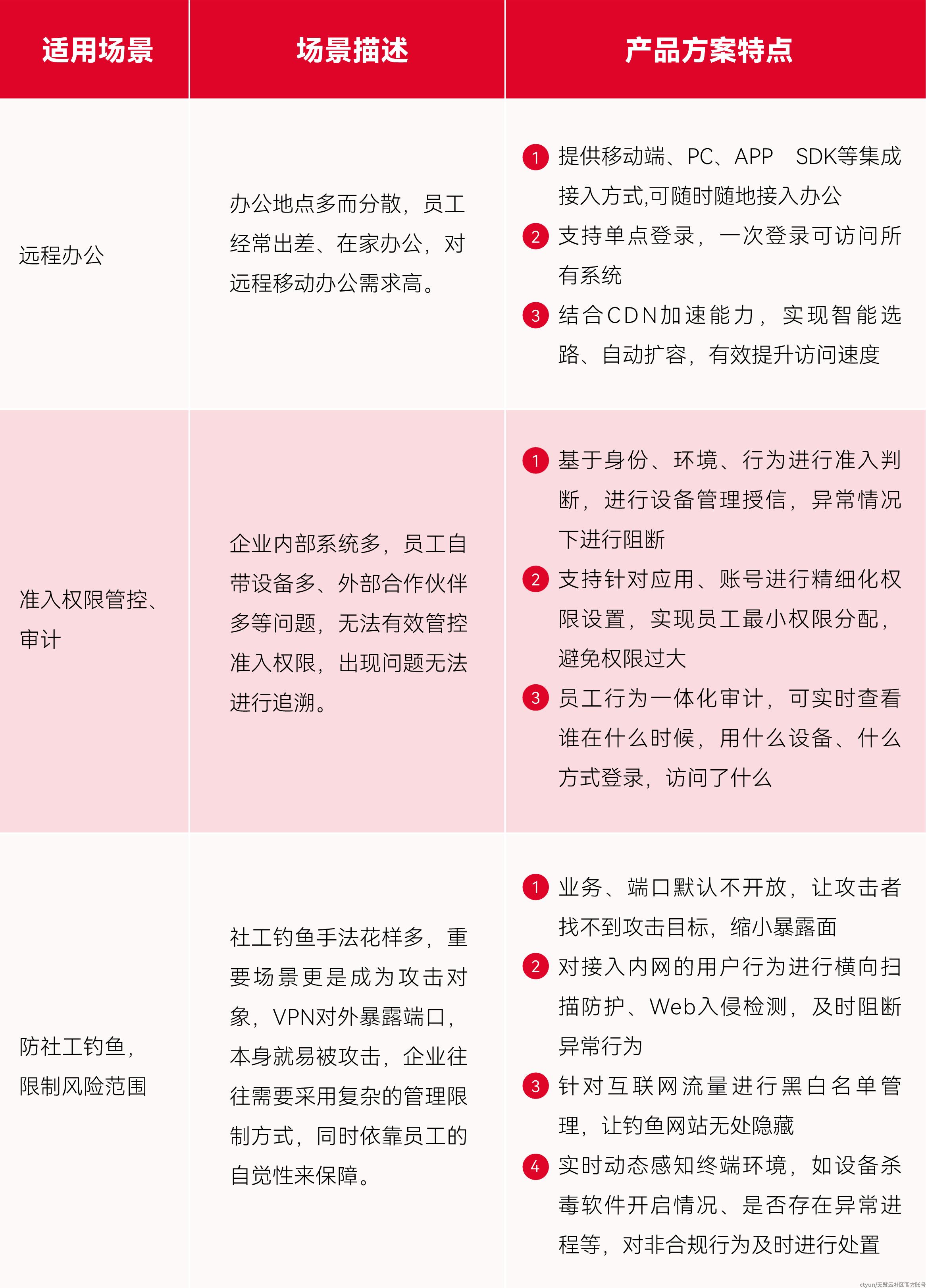 新虎VPN，网络自由的守护者,新虎VPN示意图,新虎vpn,安全可靠的VPN,第1张