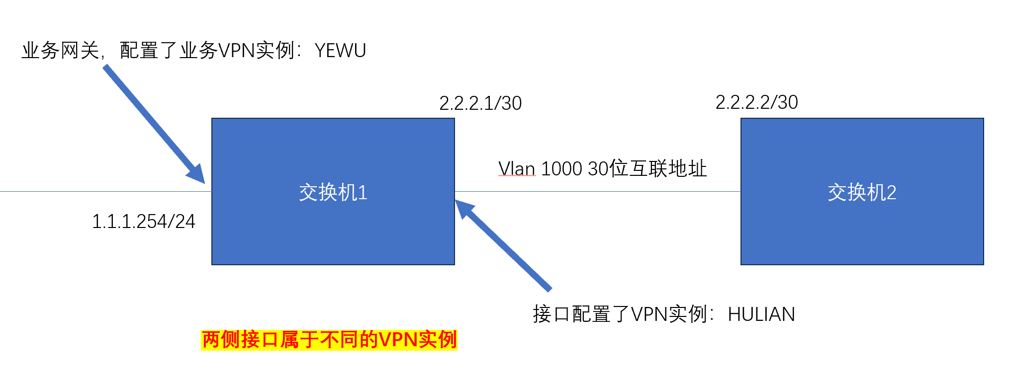 揭秘VPN描述文件管理，位置定位与优化策略,VPN连接示意图,vpn描述文件在哪里,VPN服,at,第1张