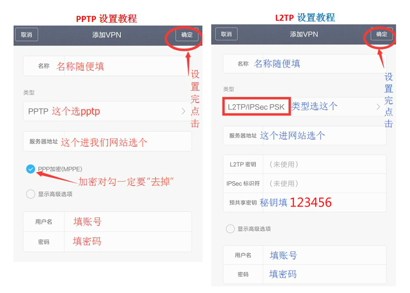 简易步骤解锁手机PPTP VPN，轻松接入安全网络,PPTP VPN示意图,手机连接pptp vpn设置,VPN服,VPN的,第1张