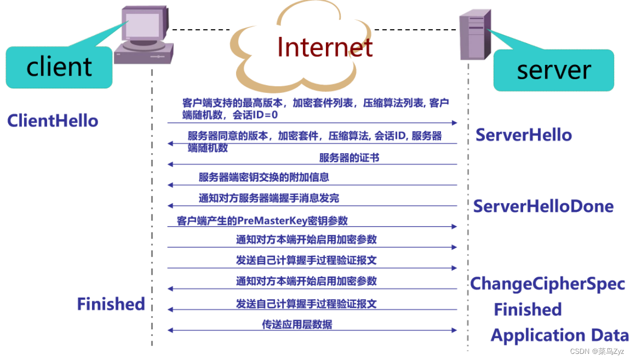 VPN连接器PSK，安全与便捷的双重保障,文章目录概览,vpn连接器psk,第1张