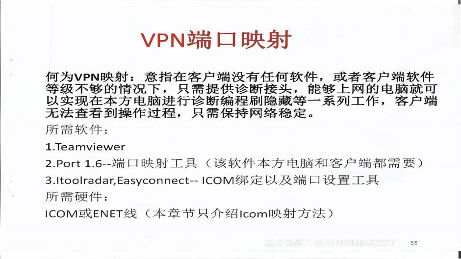 VPN与1433端口映射，构建远程数据库安全访问通道,vpn 1433 端口映射,了解VPN,VPN服,VPN的,第1张