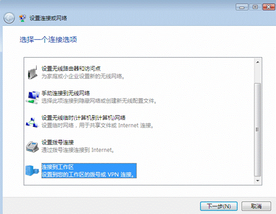 Windows XP下VPN连接步骤全解析,VPN示意图,xp如何建立vpn连接,VPN服,第1张