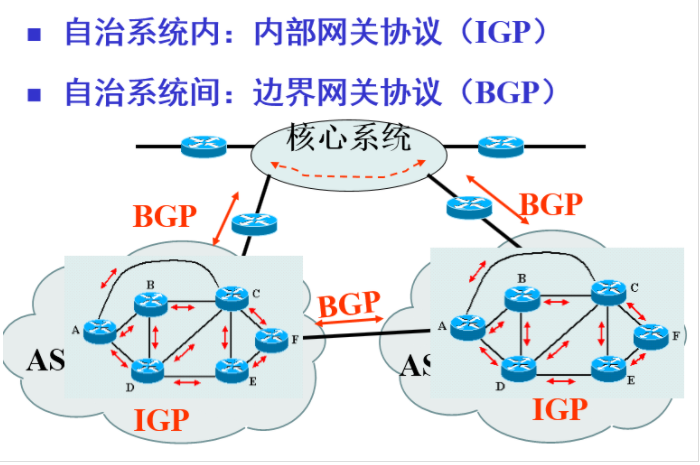 高效网络连接的基石，BGP与MPLS VPN技术解析,bgp 和mpls vpn,VPN的,VPN在,第1张