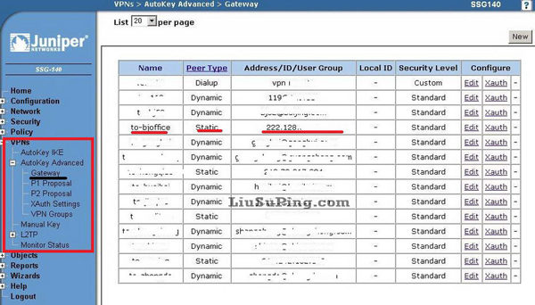 全面解读Juniper SRX320防火墙VPN技术，助力企业安全防护,Juniper SRX320防火墙,juniper srx320 vpn,SSL VPN,IPsec VPN,第1张