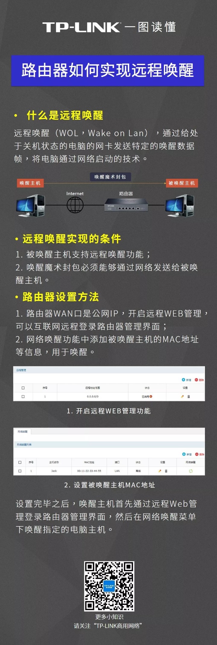 TP-Link路由器VPN连接指南，轻松远程访问全解析,TP-Link路由器,tplink 连vpn,IPsec VPN,VPN服,VPN后,第1张