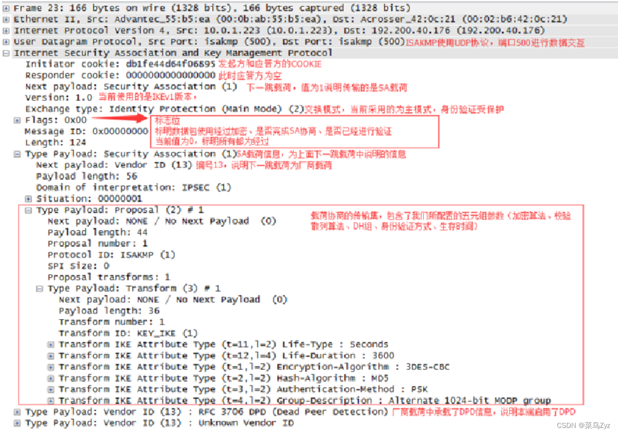 VPN FIPS模式，安全加密的守护者深度解析,VPN与FIPS模式示意图,vpn fips模式是什么,了解VPN,第1张